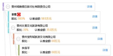 贵州域锦假日旅行社有限责任公司 专业打造精彩假期